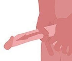 Jelking upang madagdagan ang laki ng titi